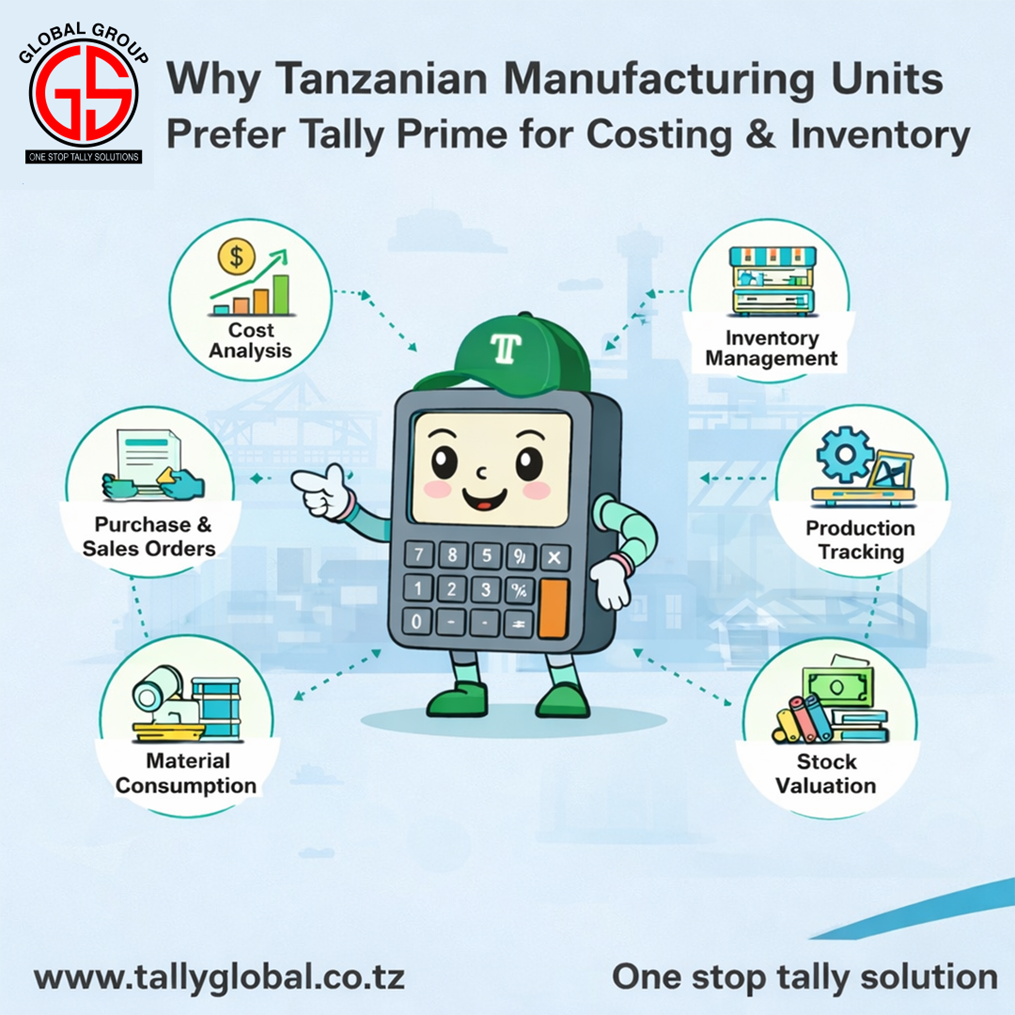Why Tanzanian Manufacturing Units Prefer Tally Prime for Costing & Inventory